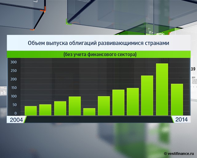 Кто выиграет, если пузырь лопнет? Кто выиграет, если пузырь лопнет?
