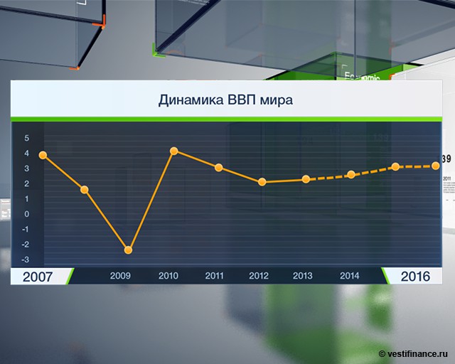 Кто выиграет, если пузырь лопнет?