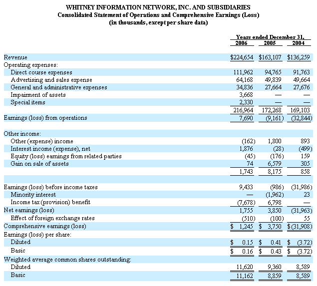 huge_tax_rate